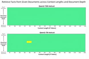 开云官网入口网址查询电话截图0